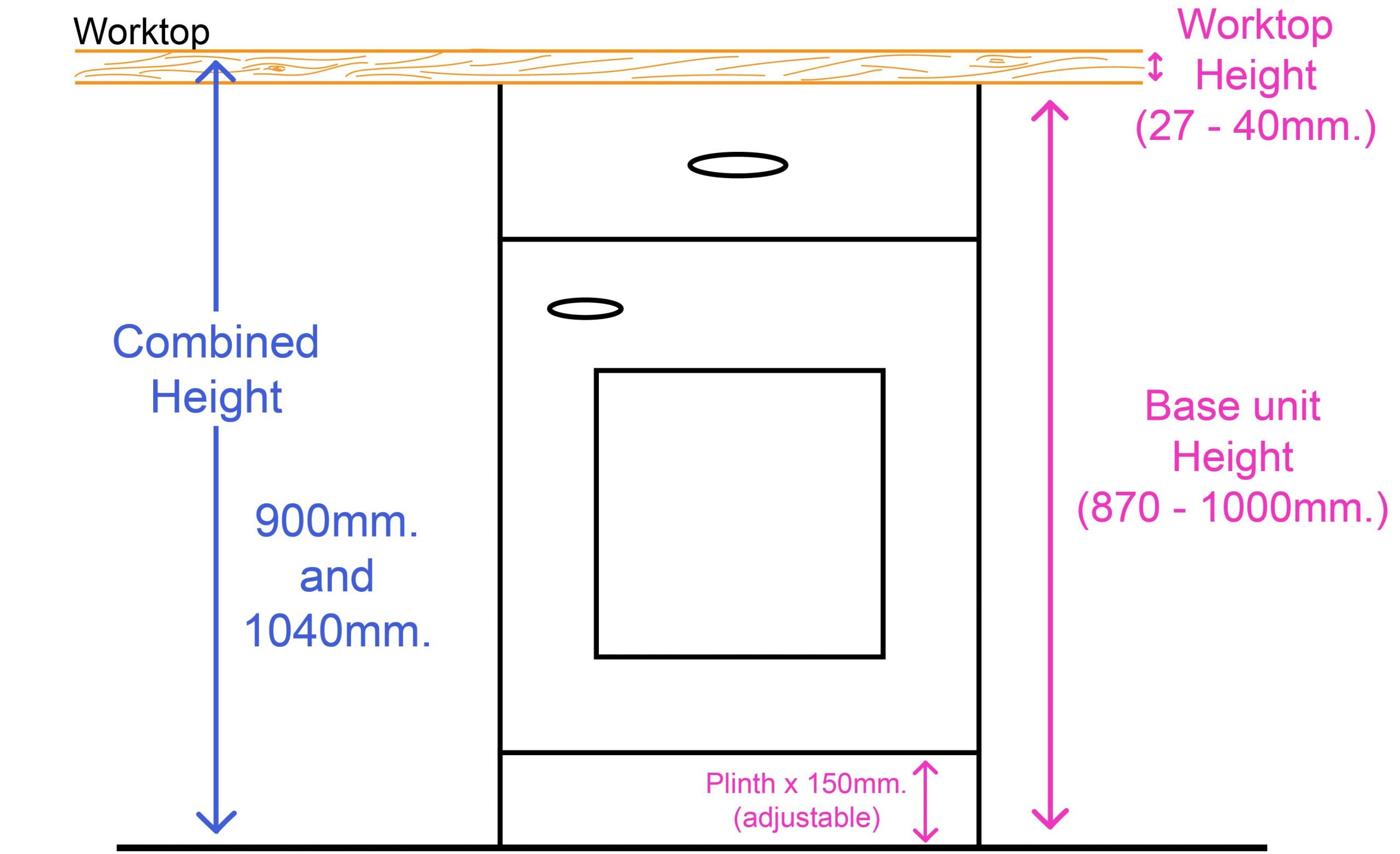 Artboard kitchen worktops