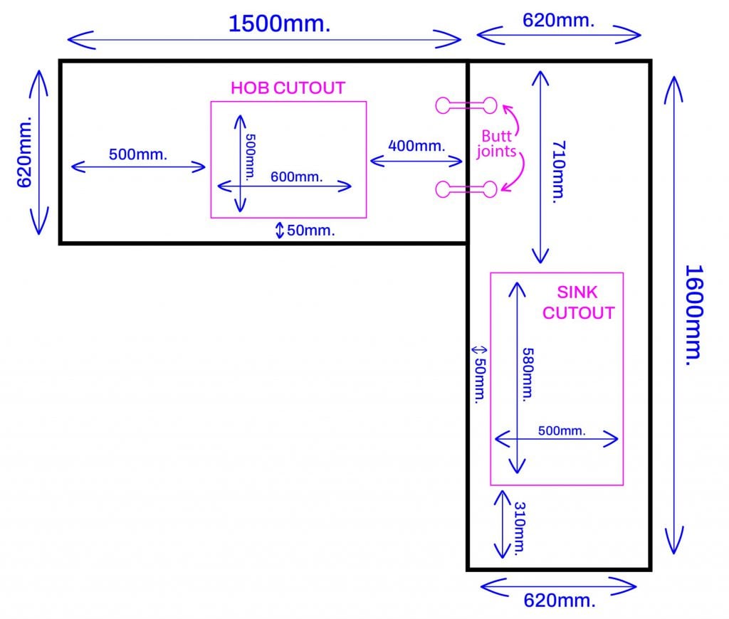 hob-sink cutout illustration with important dimentions
