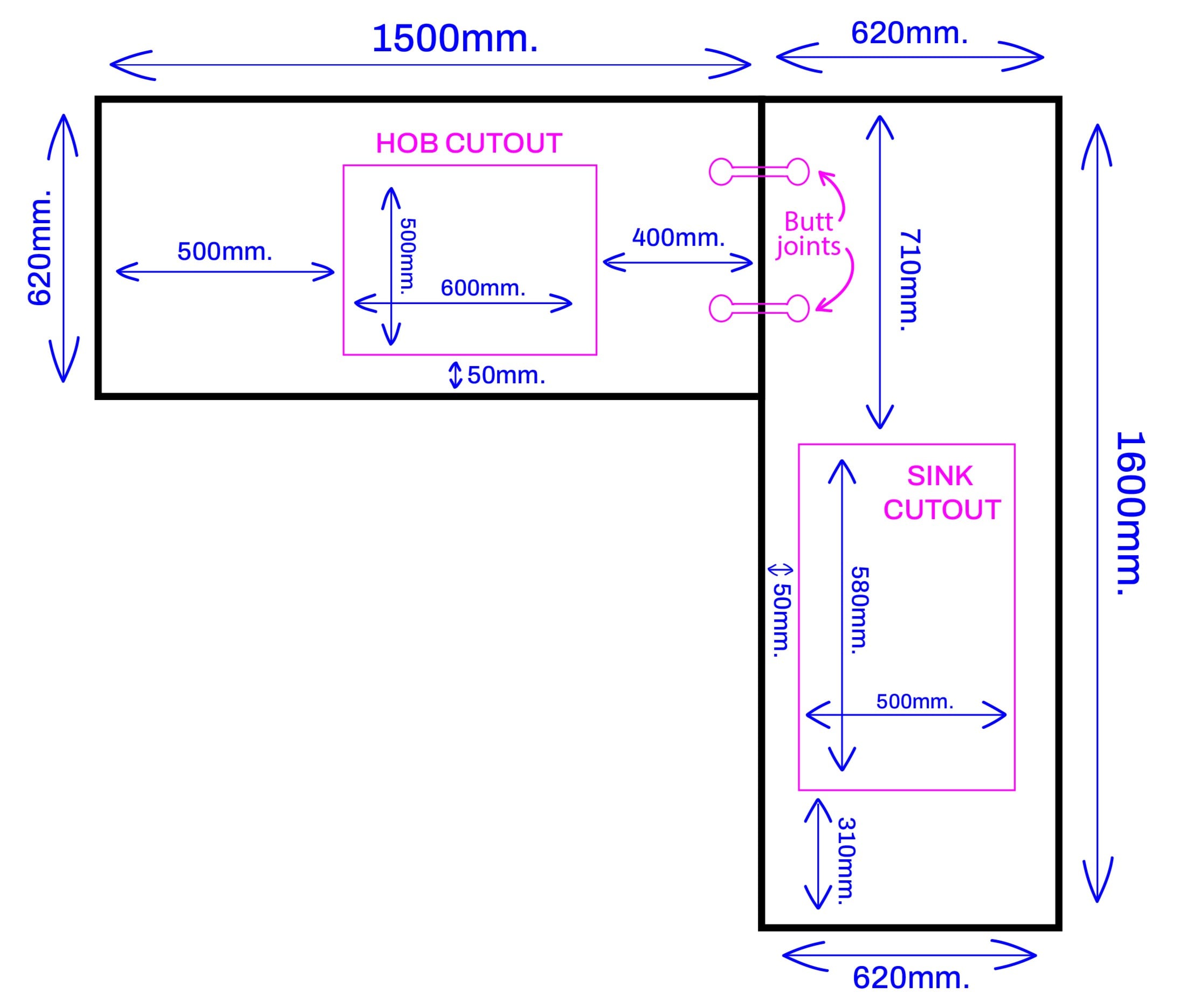 hob-sink cutout illustration with important dimentions